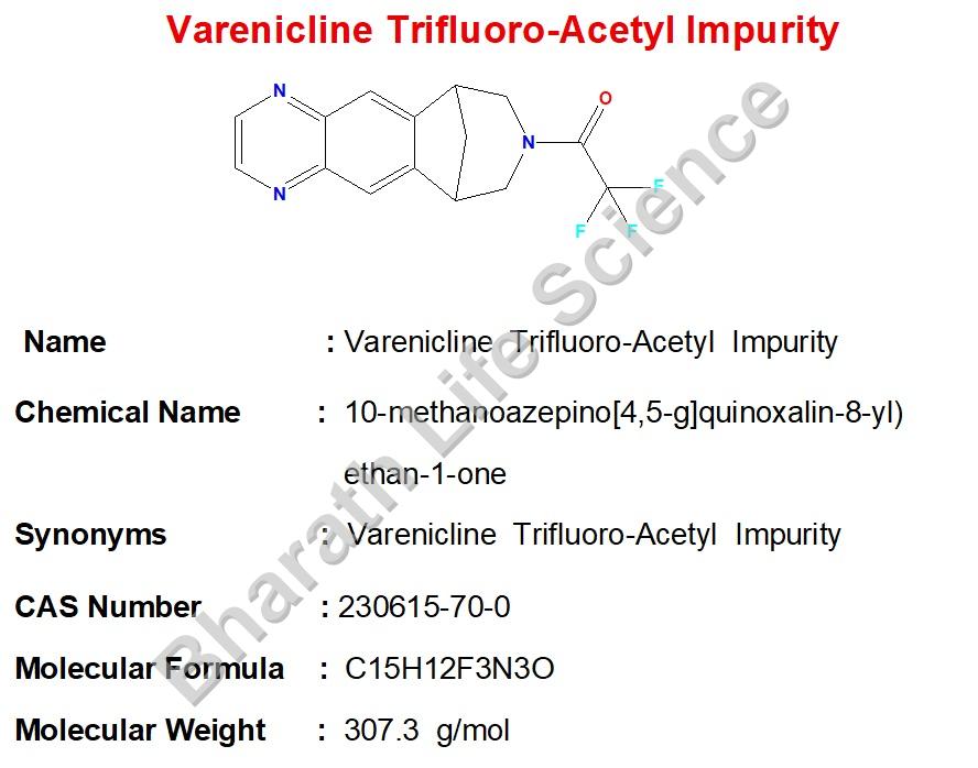 Varenicline  Trifluoro-Acetyl  Impurity